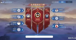 附加赛巅峰对决!云贵火狐队小胜关东青龙队,冲浪赛场再起波澜;轮换效果显现的简单介绍 附加赛巅峰对决!云贵火狐队小胜关东青龙队,冲浪赛场再起波澜;轮换效果显现的简单介绍